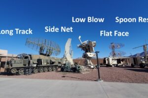 88_SAM-Target-Acquisition-Radars-2_Petting-Zoo_Jan25_ASM 88_SAM-Target-Acquisition-Radars-2_Petting-Zoo_Jan25_ASM